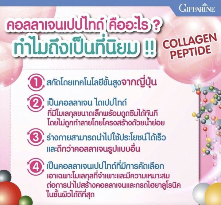 เครื่องดื่มคอลลาเจนผสมน้ำทับทิม-ตรา-กิฟฟารีนเอสโอพี-100-และ-คอลลาเจน-เปปไทด์-5-000-mg