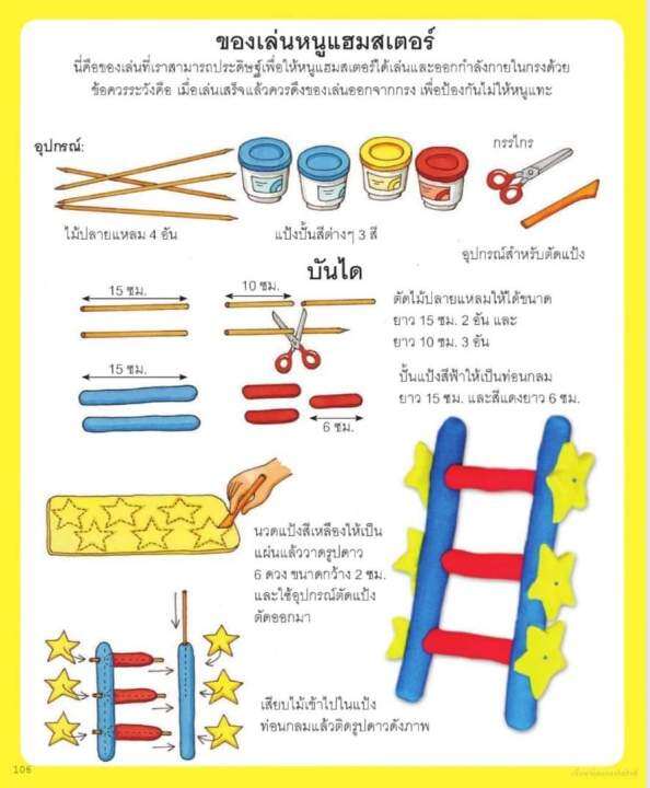 ดูแลสัตว์เลี้ยงกันอย่างไรนะ-สิ่งประดิษฐ์แรกของโลก-ชุด-หนังสือภาพธรรมชาติสำหรับเด็ก