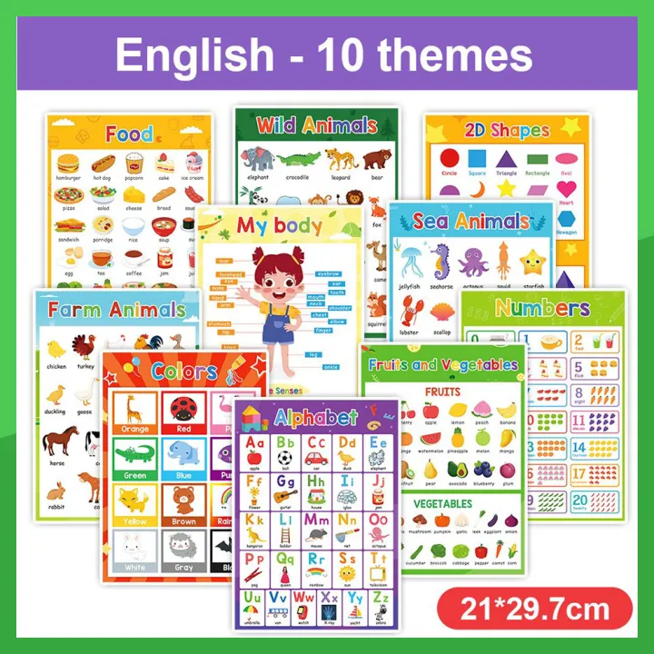1Pcs A4 Size English Words Wall Chart Posters Educational Preschool
