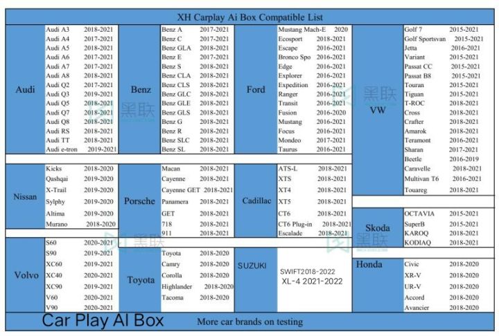 carplay-ai-box-amp-android-autoplay-hdmi-out-สำหรับเพิ่มจอหลัง-ram4-64gb-ver-11ติดตั้งแบบ-plug-in-honda-nissan-mazda-suzuki-toyota-รุ่น-hybrid-อาจจะมีปัญหาเรื่องของไฟจ่ายไม่พอ-ford-mercedes-benz-hyund