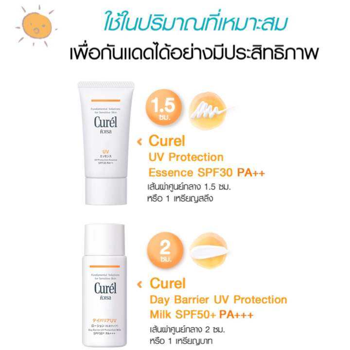 curel-uv-protection-milk-spf50-pa-60ml-คิวเรล-ยูวี-โพรเทคชั่น-มิลค์-เอสพีเอฟ-50-พีเอ-60-มล-สำหรับผิวแพ้ง่าย