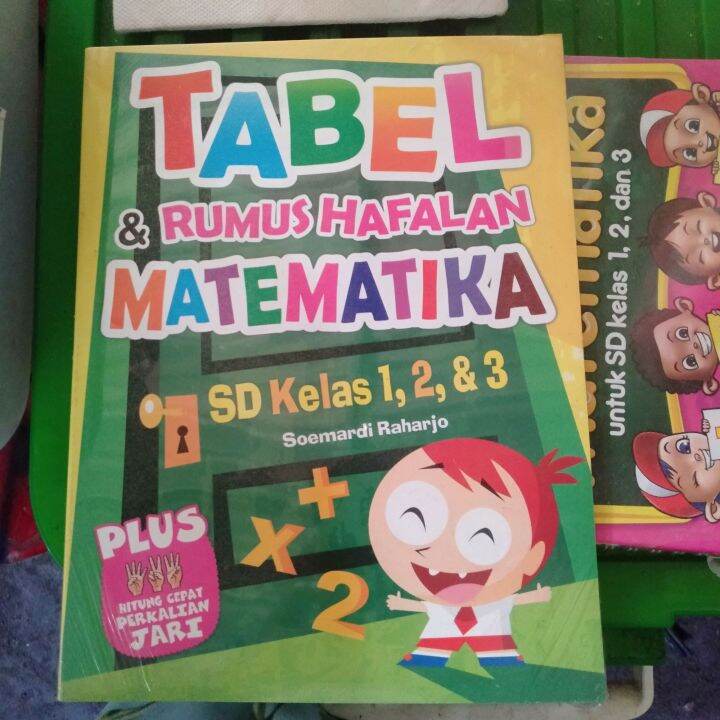 Tabel Dan Rumus Hafalan Matematika Sd Kelas 1 2 Dan 3 Plus Hitung