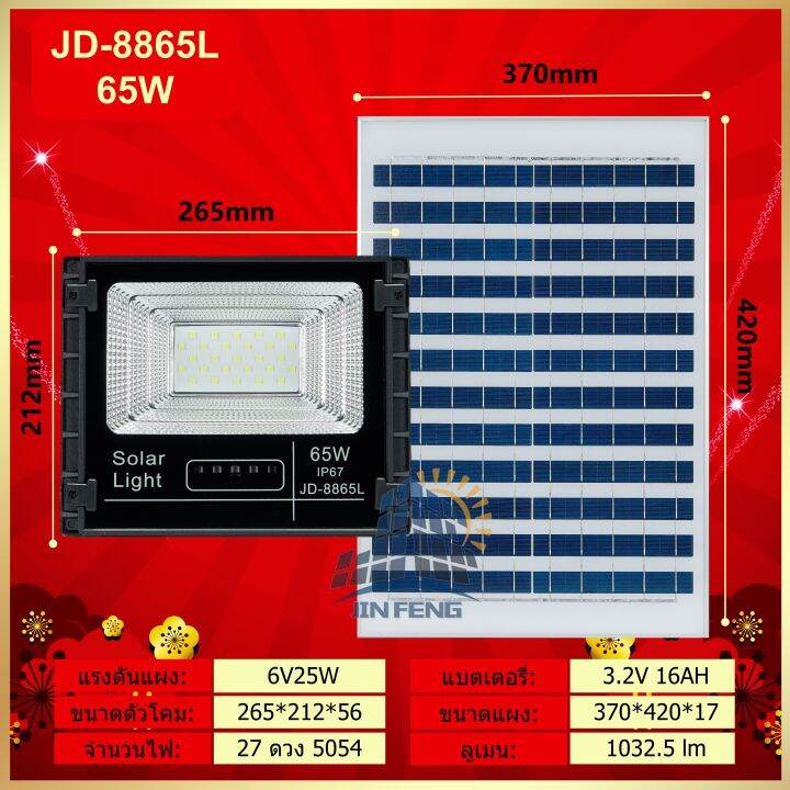 jd-8865l-65w-jd-solar-light-led-รุ่นใหม่-jd-l-ใช้พลังงานแสงอาทิตย์100-โคมไฟสนาม-โคมไฟสปอร์ตไลท์-โคมไฟโซล่าเซลล์-แผงโซล่าเซลล์-ไฟled-รับประกัน-3-ปี