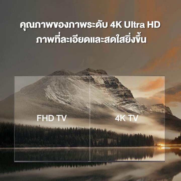 xiaomi-tv-box-s-2nd-gen-4k-ultra-กล่องแอนดรอยด์ทีวี-googletv-dolbyaudio-รองรับ-googleplay-รองรับภาษาไทย-youtube-netflix