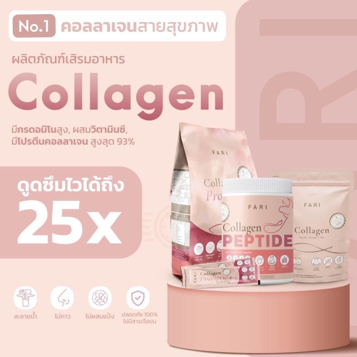 ฟาริคอลลาเจน-fari-collagen-ผลิตภัณฑ์เสริมอาหารเพื่อสุขภาพ