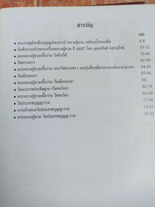 หนังสือหลวงปู่ทวดเนื้อว่าน5วัดแบบชี้ตำหนิจุด-นิยม