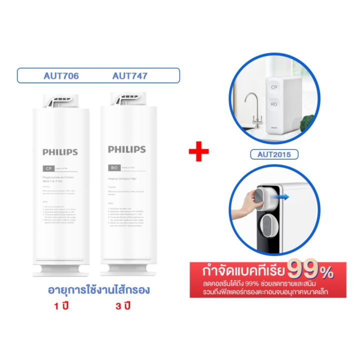 philips-aut706-cpppc-filter-aut747-ro-filter-ไส้กรองเครื่องกรองน้ำ-สำหรับเครื่องกรองน้ำรุ่นro-aut2015