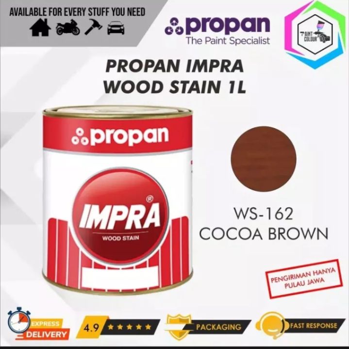 IMPRA CAT PROPAN WOOD STAIN COCOA BROWN WARNA KAYU Lazada Indonesia