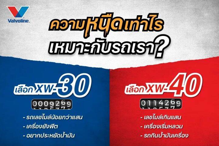 น้ำมันเครื่องดีเซลกึ่งสังเคราะห์-10w-30-7ลิตร-วาโวลีน-valvoline