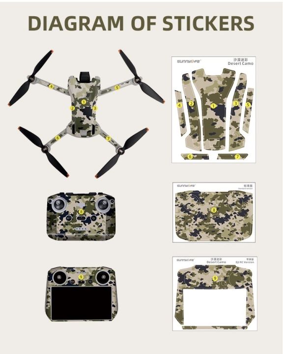 sunnylife-dji-mini-3-colored-stickers-protective-film-scratch-proof-decals-skin-accessories-for-mini-3