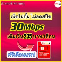 ซิมเทพ 30Mbpsไม่อั้นไม่ลดสปีด ล็อตสุดท้าย!! ฟรีเดือนแรก 235บาท/เดือน ต่ออายุออโต้1ปี HOT!