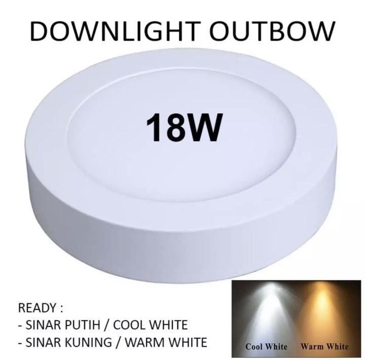 Lampu Led Panel Outbow 18 Watt Lampu Downlight Outbow Tempel Plafon 18w ...