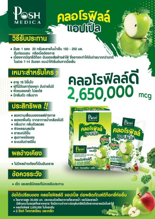 ยกกล่อง-6ซอง-poshmedica-ไฟเบอร์มะขาม-ไฟเบอร์มะนาว-ไฟเบอร์สับปะรด-ไฟเบอร์ส้มเขียวหวาน-ไฟเบอร์มะนาวmax-ไฟเบอร์เสาวรส-โพไบโอติก-ขี้หนักมากกกกก