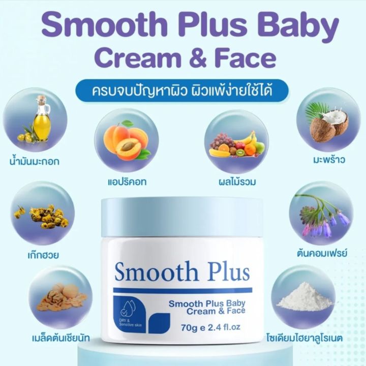 smooth-plus-baby-cream-amp-face-ลดอาการคัน-ผดผื่น