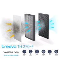 TCL ไส้กรอง HEPA13 แท้ สำหรับเครื่องฟอกอากาศ Breeva TH270 กรองฝุ่น PM 2.5 กรองฝุ่น