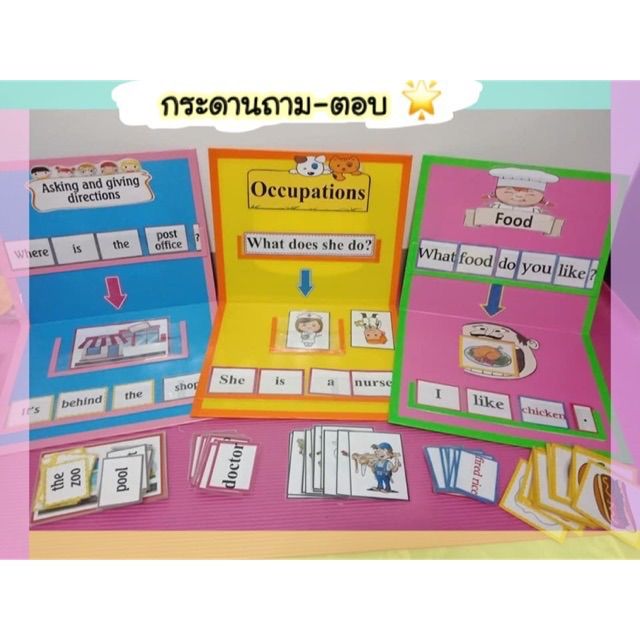 สื่อการสอนภาษาอังกฤษ ฝึกแต่งประโยค กับ กระดานถาม-ตอบภาษาอังกฤษ (เล่มใหญ่) |  Lazada.Co.Th