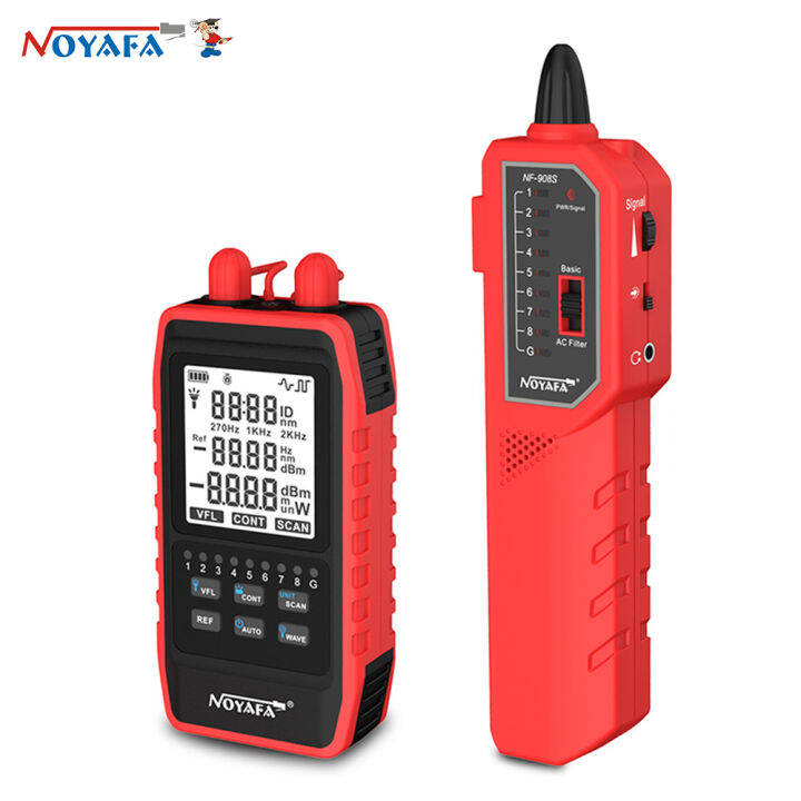 VFL Visual Fault Locator – Shop Fiber