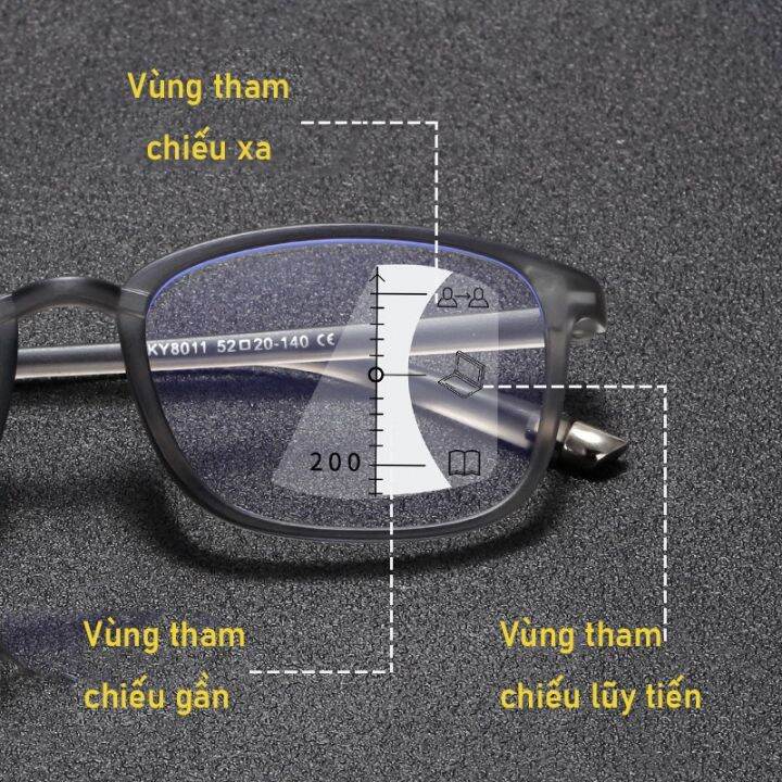 Kính râm viễn thị