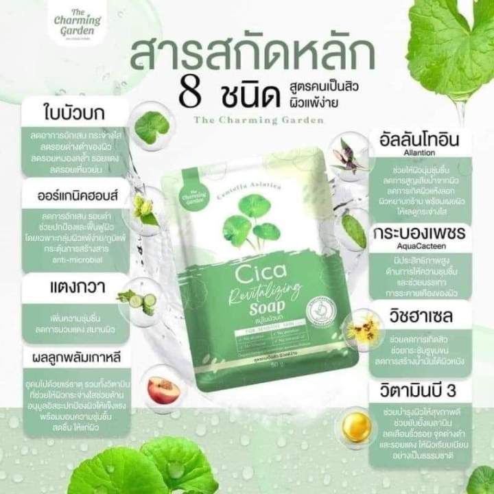 เซต-เจลกู้ผิวหน้าใบบัวบก-สบู่ใบบัวบก-ลดสิว-ผิวติดสาร