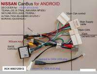 ปลัก สายไฟ และ CanBus ตรงรุ่น NISSAN แบบปลักกล้อง 32pin ต่อกับจอ Android