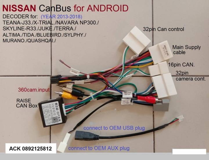 ปลัก สายไฟ และ CanBus ตรงรุ่น NISSAN แบบปลักกล้อง 32pin ต่อกับจอ Android