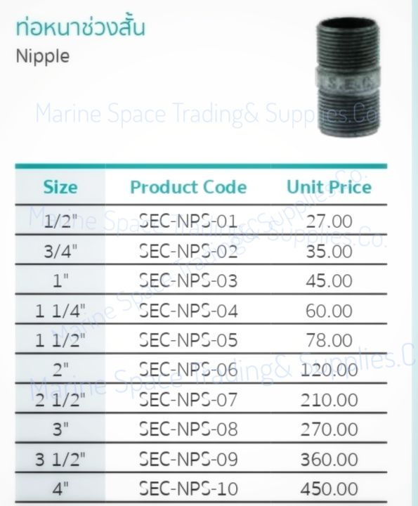 sec-nps-1-2-4-ท่อหนาช่วงสั้น-nipple-ท่อหนาช่วงสั้น-sec-nipple