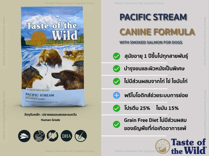 taste-of-the-wild-ซื้อ-1-แถม-1-อาหารสำหรับสุนัขทุกสายพันธุ์-680-g