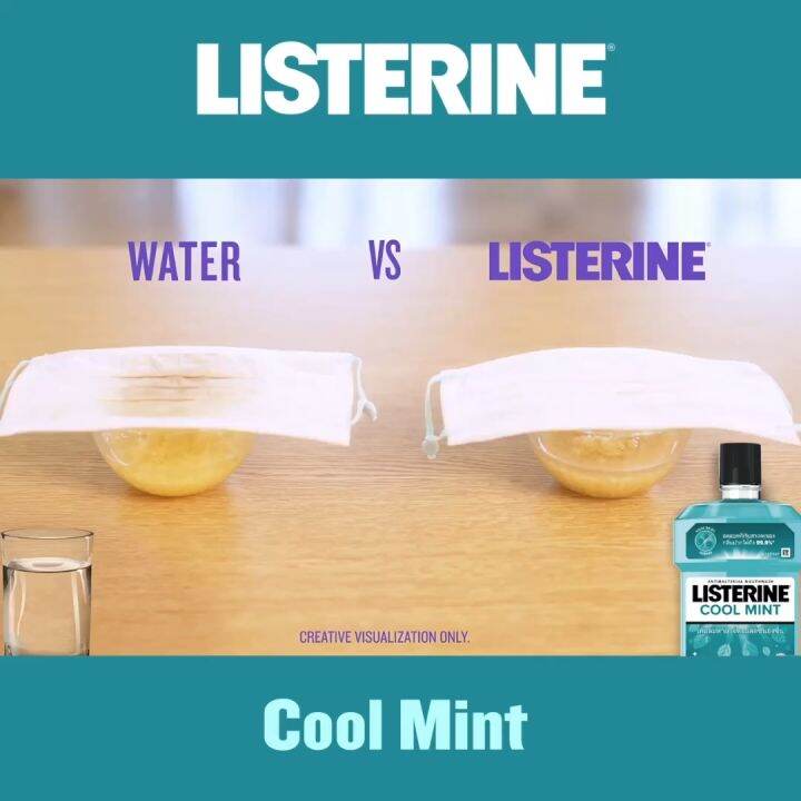 Listerine Cool Mint Mouthwash 250ml For Oral Care, Fresh Breath, Kill