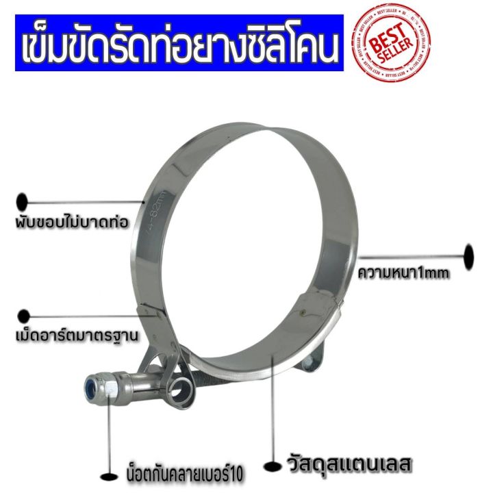 เข็มขัด-เข็มขัดรัดท่อยาง-แคลมป์รัดท่อ-สแตนเลสแท้-รัดแน่นไม่หลุด-ไม่บาดท่อ-ไม่ขึ้นสนิม-มีครบทุกไซส์