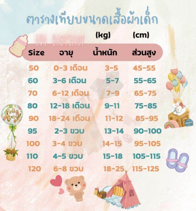 ล็อตใหม่งานus-sz-9m-บอดี้ขาเว้า