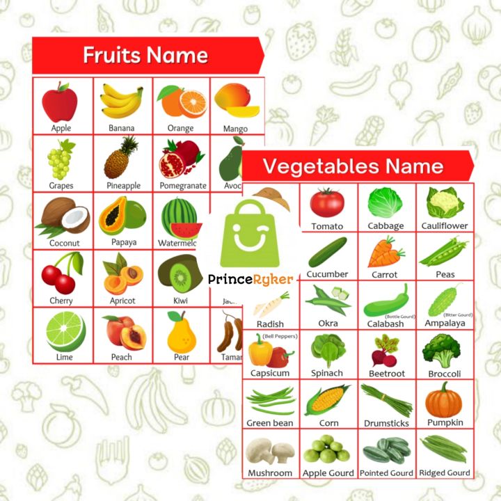 Fruits & Vegetables Charts | A4 Size Laminated Educational Wall Charts ...