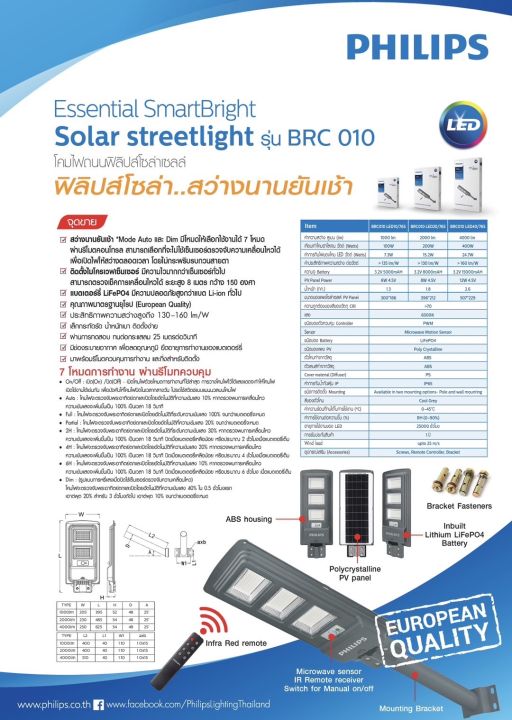 philips-solar-streetlight-โคมถนนโซล่าเซลล์-ฟิลิปส์-รุ่น-brc010-led10-765-100w-1000-lm-โคมไฟเอนกประสงค์พร้อมรีโมตควบคุม