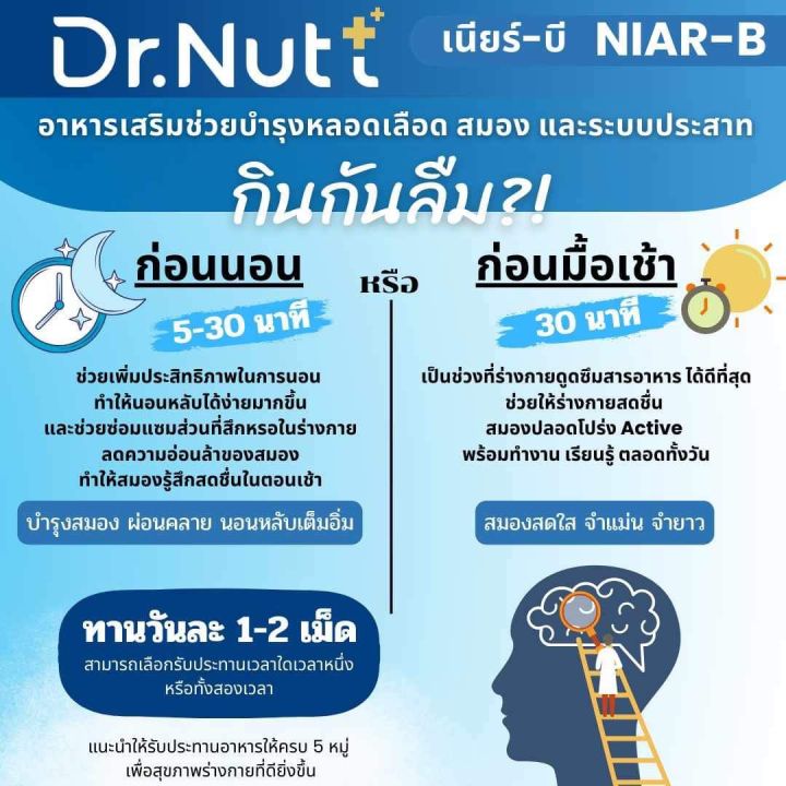 เนียร์บี-niar-b-ด็อกเตอร์ณัฐ-dr-nutt-อาหารเสริมบำรุงหลอดเลือด-สมอง-ระบบประสาท-ไมเกรน-นอนไม่หลับ-เพิ่มความจำ-ลดอาการสมองล้า