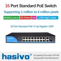 16 Port Poe Switch 250 Meters for Ip Camea Power Supply