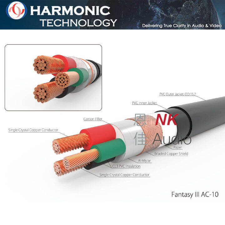 American Harmony Technology Harmony Tech AC10 Single Crystalline Copper