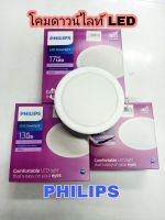 โคมดาวน์ไลท์ LED DAY LIGHT 200V-240V ( PHILIPS )