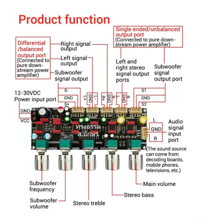 ปรีแอมป์-pre-amp-รุ่น-zk-pro1-หลากหลายฟังก์ชั่น