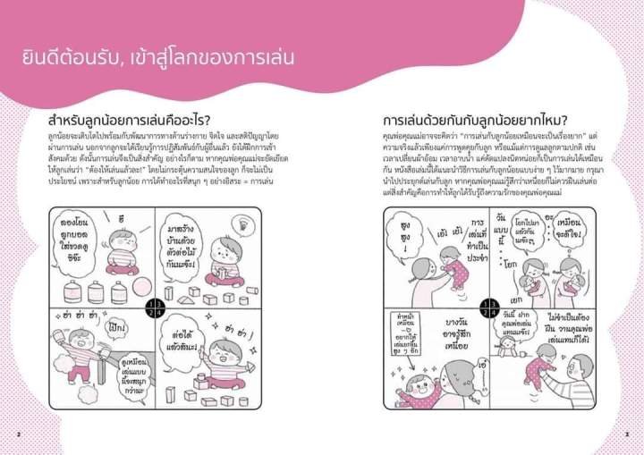 วิธีเล่นกับลูกน้อย-0-2-ขวบ-ฉบับสมบูรณ์-เสริมสร้างทักษะ-ด้านพฤติกรรม-ผ่านการเล่น