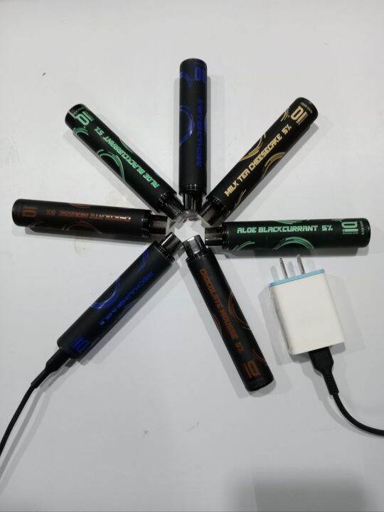 IQ kit 6000(TYP C CHARGER NOT INCLUDED) Lazada PH