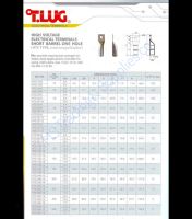 หางปลาแรงสูงชนิดรูเดี่ยวT.LUG HTS 35-8,10 HTS TYPE หางปลาแรงสูงชนิดรูเดี่ยว Electrical Terminals
Short Barrel One Hole
หางปลาแรงสูงชนิดรูเดี่ยว HTS 50-8 / HTS 120-10,12 HTS TYPE หางปลาแรงสูงชนิดรูเดี่ยว