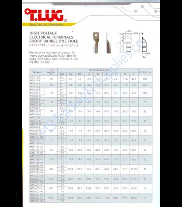 หางปลาแรงสูงชนิดรูเดี่ยวt-lug-hts-35-8-10-hts-type-หางปลาแรงสูงชนิดรูเดี่ยว-electrical-terminals-short-barrel-one-hole-หางปลาแรงสูงชนิดรูเดี่ยว-hts-50-8-hts-120-10-12-hts-type-หางปลาแรงสูงชนิดรูเดี่ยว