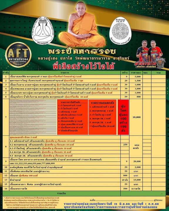 พระปิดตา8รอบ-หลวงปู่เฮง-ปภาโส-ชาตินี้-รุ่นนี้-เกจินี้-nbsp-มีครั้งเดียว-1บ่อมี-2-องค์แช่น้ำมนต์-เนื้อสายรุ้งสวยๆ-เลข-๔๖