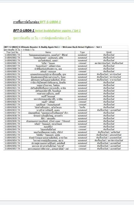 bf-บัดดี้ไฟท์-buddyfight-futurecard-ชุดเสริม-bf-t-s-ub04-1-มีสุ่มหลังกล่อง