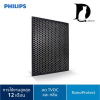 แผ่นกรอง Nano Protect Philips FY1413 สำหรับเครื่องฟอกรุ่น AC1215 พร้อมส่ง ของแท้100%