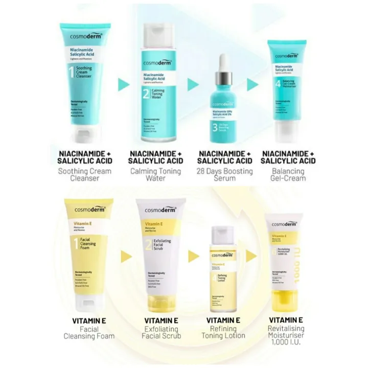Cosmoderm Niacinamide Salicylic Acid(Cleanser/Moisturiser/Vitamin E