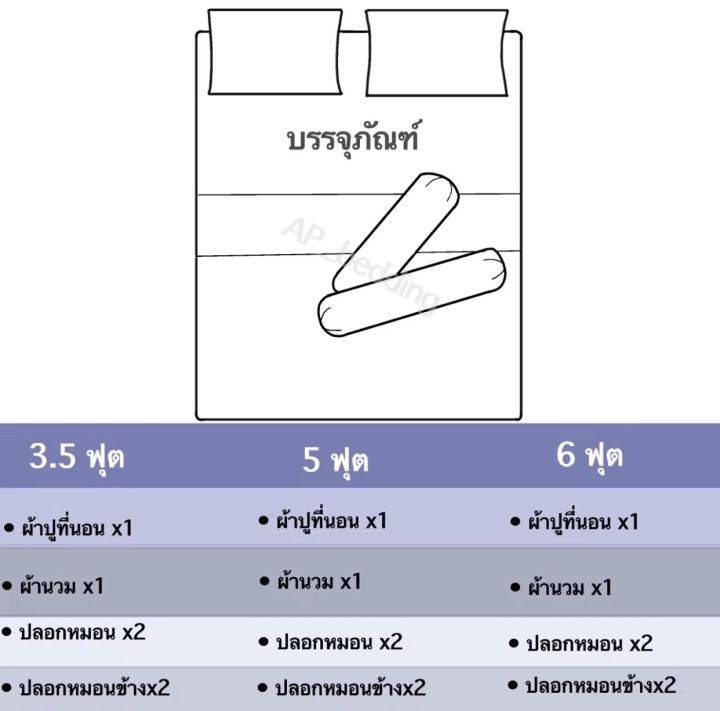 ชุดนอนครบเซ็ต6ชิ้น-ชุดผ้าปูที่นอนรวมผ้านวม-ผ้าปูที่นอนรวมผ้านวม-ผ้าปูที่นอนราคาถูก-ชุดเครืองนอน-เครือบนอนครบเซ็ด-ผ้านวมราคาถูก-ผ้าปูราคาถูก-เซ็ตที่นอนราคาถูก-ผ้าปูที่นอนลายการตูน