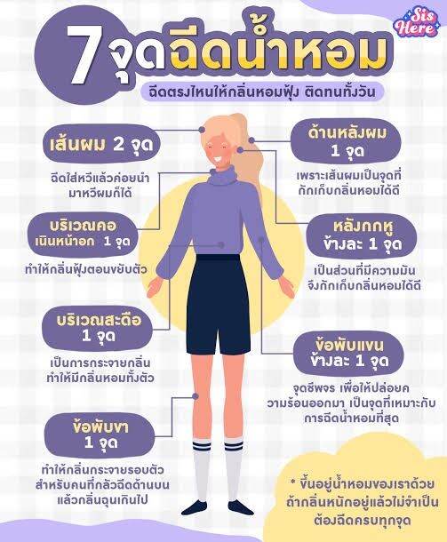 น้ำหอมมิสดออร์หอมหว่นละมุนน่ารัก35ml