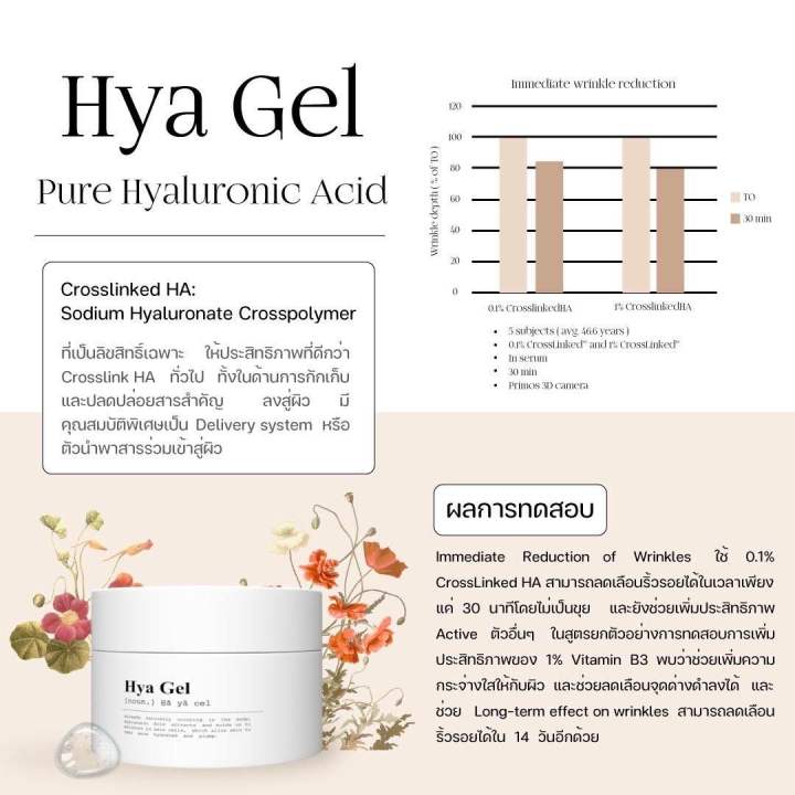 พร้อมส่ง-เซรั่ม-day-amp-night-2-เซต-แถมฟรี-hya-gel-1-กระปุก-มีจำนวนจำกัด