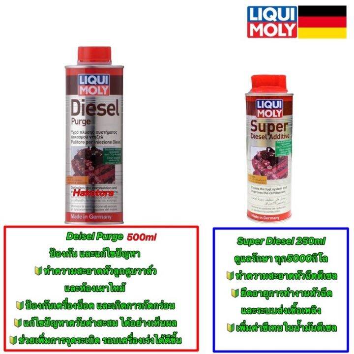 น้ำยาล้างหัวฉีด Liqui moly Diesel Purge + ล้างหัวฉีด Super Diesel