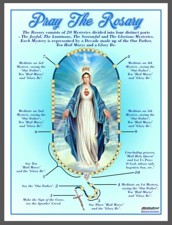 PRAY THE ROSARY TARPAULIN POSTER SMALL & BIG SIZE | Lazada PH